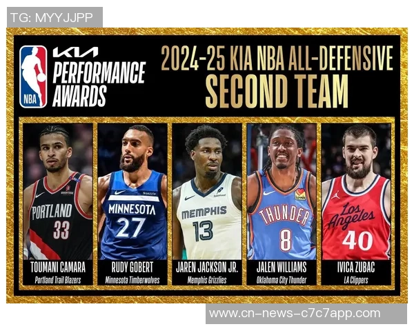 聊聊你心目中最强NBA新秀的表现与影响力